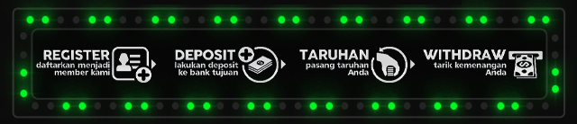 GELORA88 Jackpot